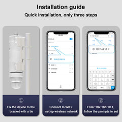 Wavlink AC1200/600/300 High Power Outdoor WIFI Router/AP | Wireless WIFI Repeater | Wifi Dual Band 2.4G/5G High Gain Antenna