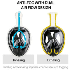 Full Face Snorkeling Mask - Diving Gear